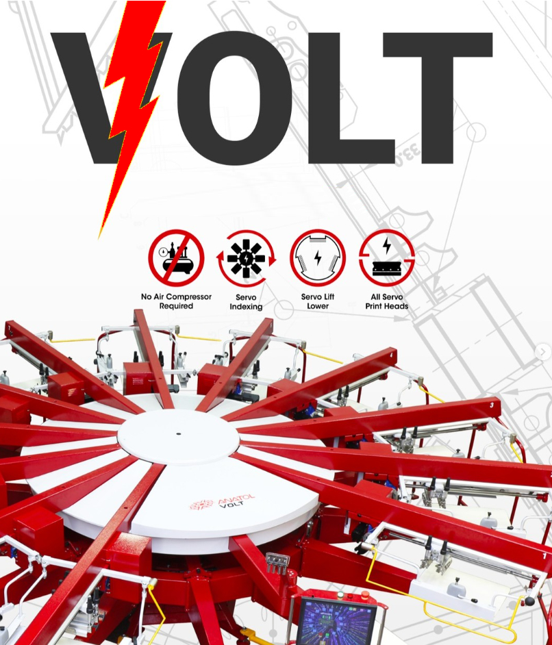 All-Electric VOLT Automatic Screen Printing Machine